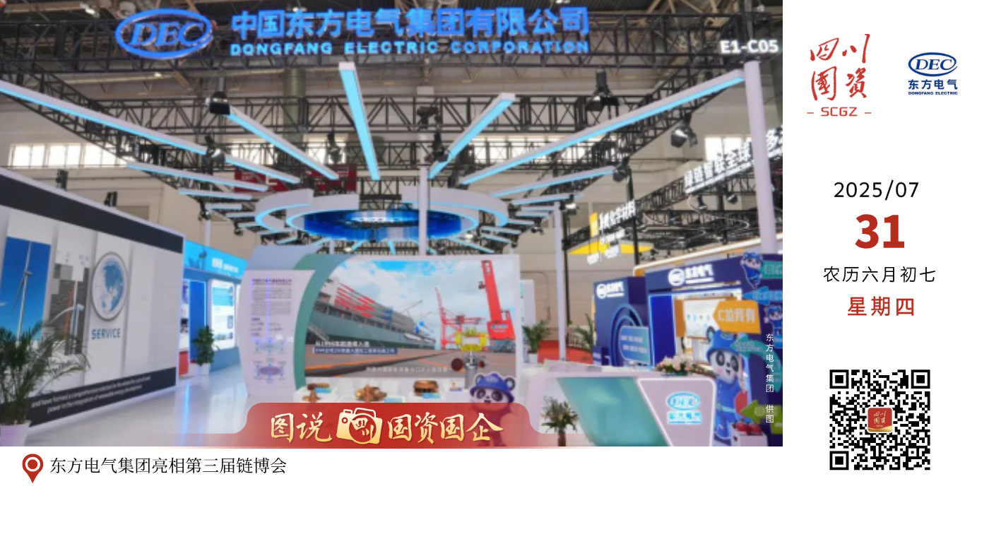7月16日，第三届中国国际供应链促进博览会（以下简称链博会）在北京开幕，东方电气集团组织所属13家企业参展，通过创新链、智造链、出海链集中展示在清洁能源装备产业链、供应链的新技术、新成果以及国际合作成效，为本届链博会带来清洁能源领域的新质生产力。